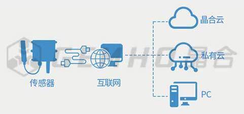 绿色矿山技术指南：从粉尘困扰到生态修复的实用解决方案