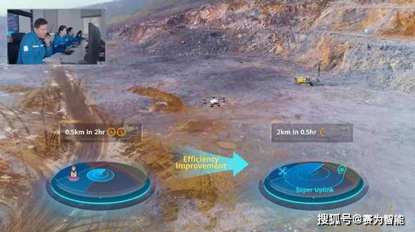 智能采矿预测维护：告别停机损失，实现高效无忧运营