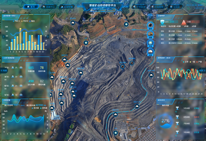 智能采矿云平台：提升矿山效率与安全的数字化解决方案