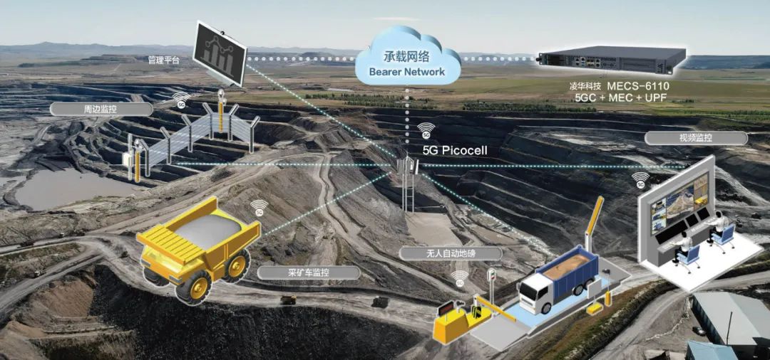 智能采矿发展趋势：揭秘未来矿山如何用AI与自动化提升效率与安全