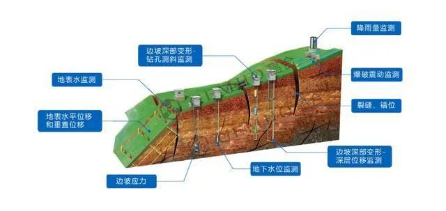矿物加工综合回收:提升资源利用率,实现矿山价值最大化