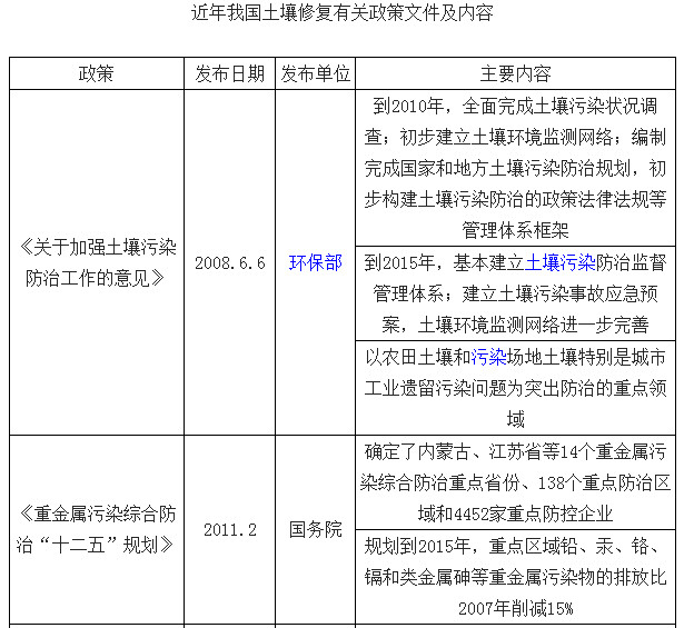 矿物加工工艺优化:高效节能提升利润的完整指南