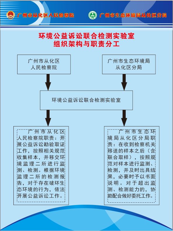 矿物加工实验室建设与管理全攻略:高效提升选矿效率与资源利用率