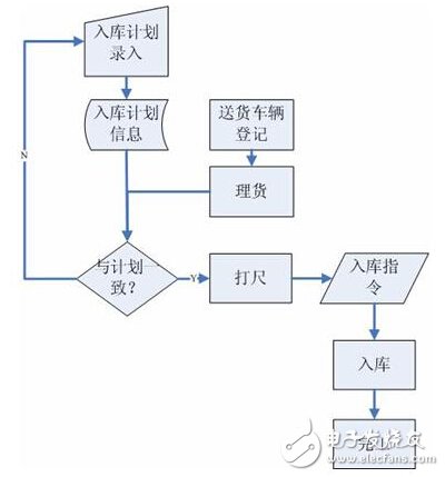 矿物加工试验研究:优化流程、提升效率、降低成本的完整指南
