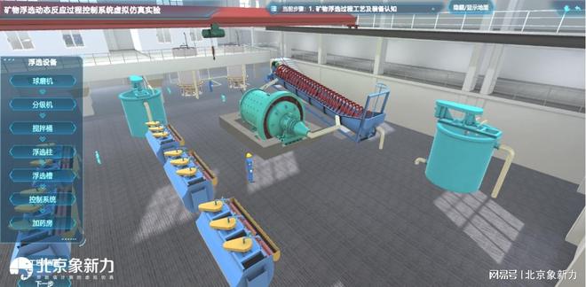 矿物加工仿真模拟：降低试错成本、提升选矿效率的智能解决方案