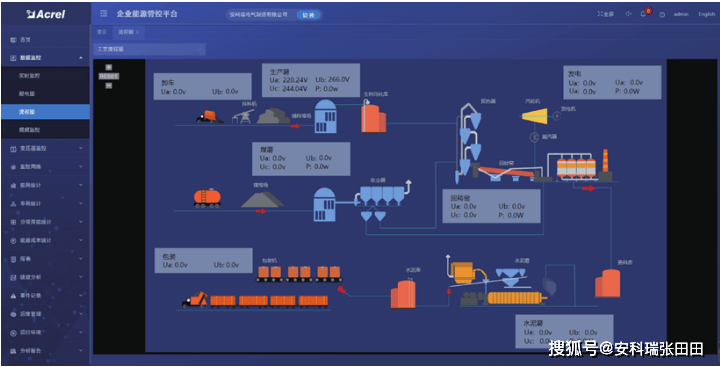 矿物加工实时分析技术：提升效率与效益的智能解决方案