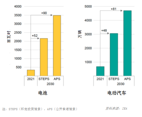 矿物加工能源管理:降低30%-50%成本,实现高效节能的完整指南