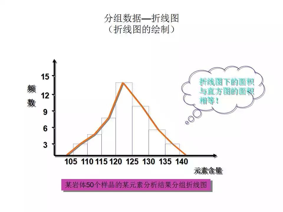 矿山地质可视化:让复杂地质数据一目了然,提升矿山安全与效率