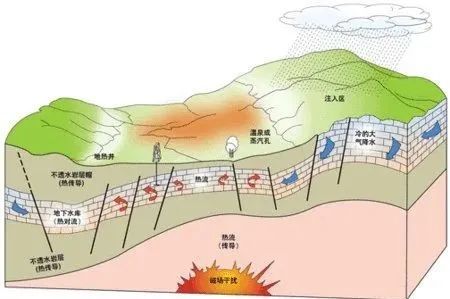 矿山地质灾害防治全攻略:从风险评估到应急处理,守护矿区安全与效率