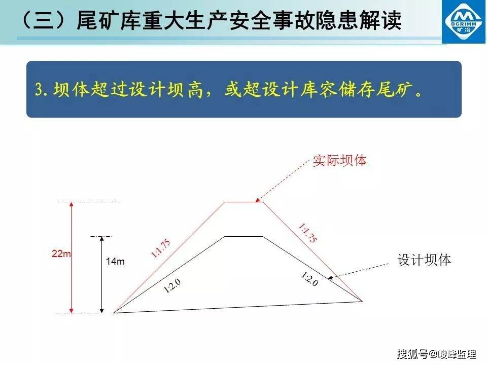矿山安全管理全攻略：从概念到实践，助您实现零事故目标