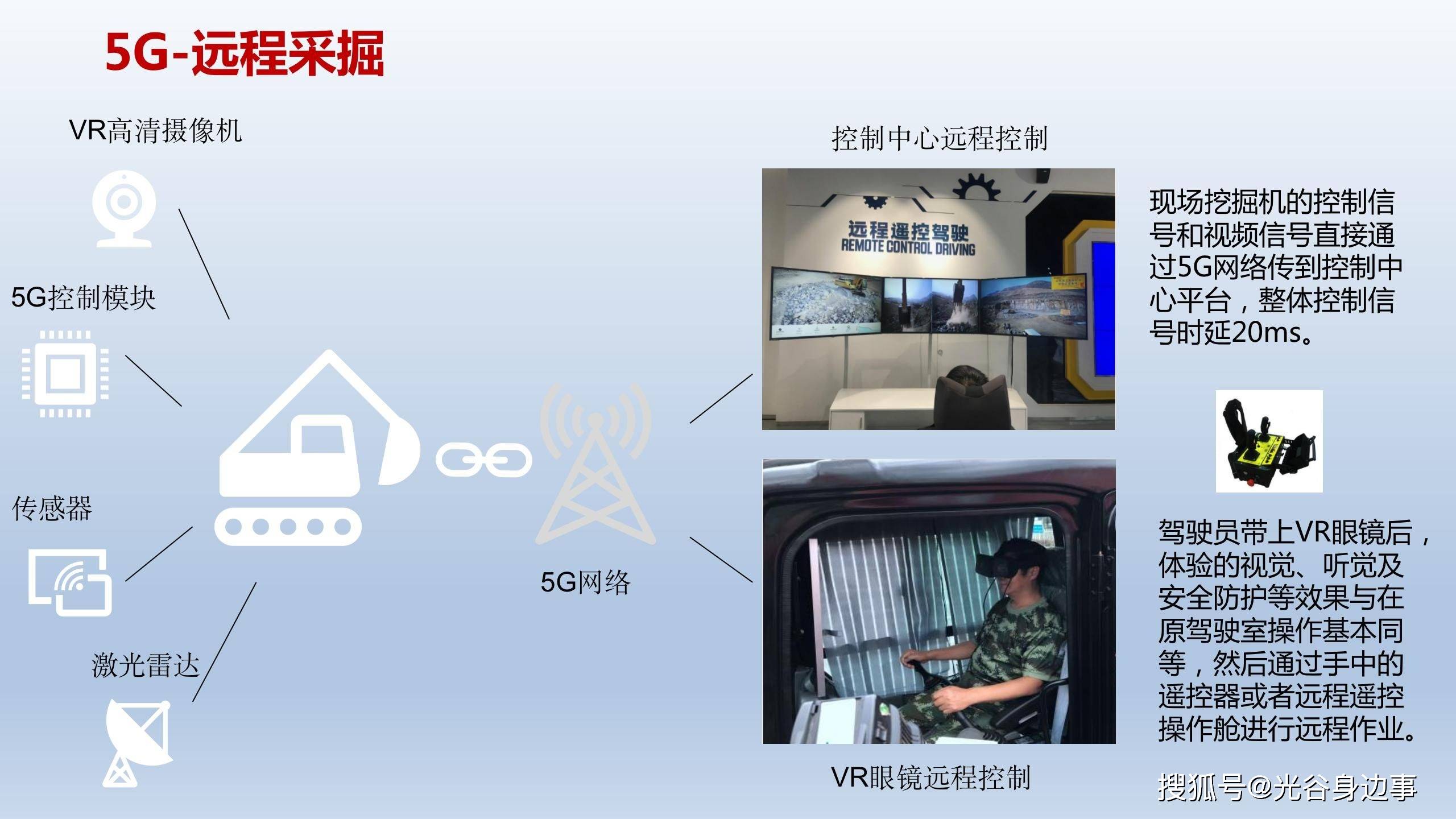矿山安全5G应用:如何用5G技术让矿工远离危险,实现零事故矿区